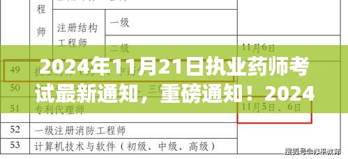 重磅通知！2024年執業藥師考試最新動態，開啟自信成就之旅