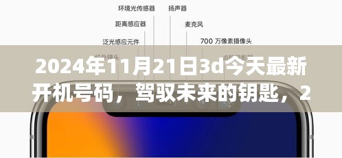 揭秘最新開機號碼背后的勵志故事，駕馭未來的鑰匙，探尋2024年11月21日3D開機號碼的神秘面紗