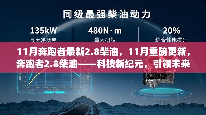 11月奔跑者最新2.8柴油，11月重磅更新，奔跑者2.8柴油——科技新紀元，引領未來奔跑風潮