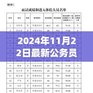 2024年公務員體檢新標準解讀，探尋心靈寧靜港灣的旅程