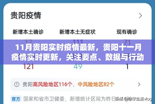 貴陽11月疫情最新實時更新，關注要點、數據與行動指南