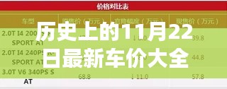 歷史上的11月22日最新車價(jià)回顧與概覽