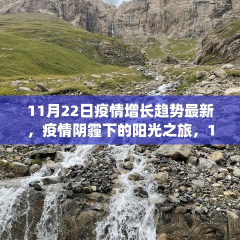 疫情陰霾下的陽光之旅，自然美景與疫情增長趨勢的最新觀察（11月22日）