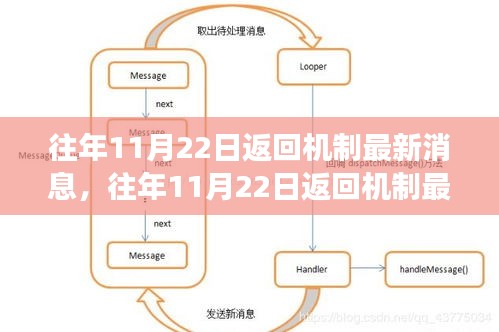 智慧學園SAAS運營服務 第372頁