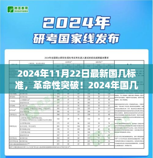 革命性突破！2024年國幾標準重塑科技生態，引領未來生活新紀元