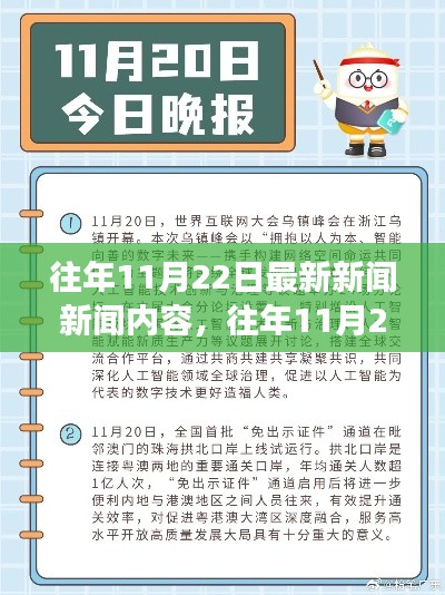 往年11月22日時(shí)事熱點(diǎn)新聞回顧與聚焦