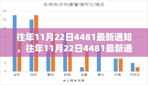 智慧社區(qū)SAAS運(yùn)營(yíng)服務(wù) 第374頁(yè)