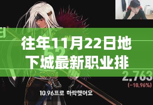 歷年11月22日地下城最新職業排行啟示錄，超越地心深處，塑造自信成就之路