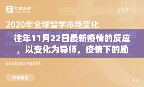 疫情變遷下的勵志學習之旅，歷年11月22日的反思與前行