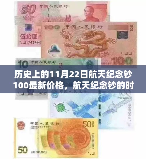 探尋歷史上的航天紀(jì)念鈔價(jià)值，紀(jì)念版紀(jì)念鈔100元最新價(jià)格及時(shí)代印記揭秘（附日期，11月22日）