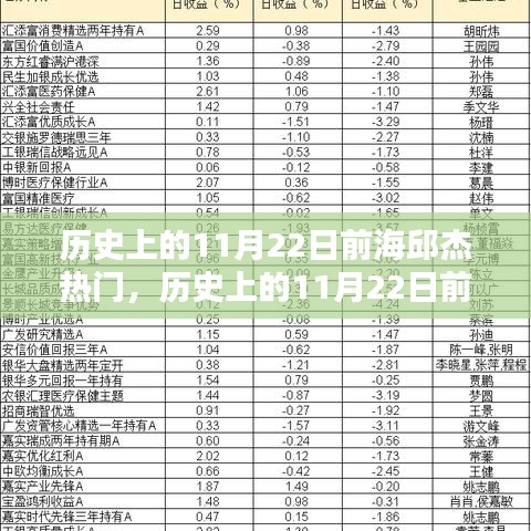 富貴不淫 第3頁