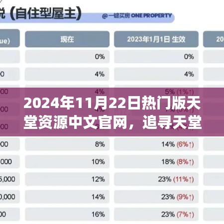 追尋天堂的腳步，探索自然美景與心靈寧靜之旅——熱門版天堂資源中文官網