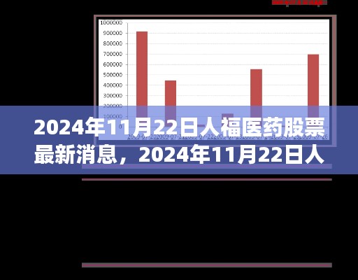 人福醫藥最新動態與市場深度解讀，2024年11月22日股票消息一覽