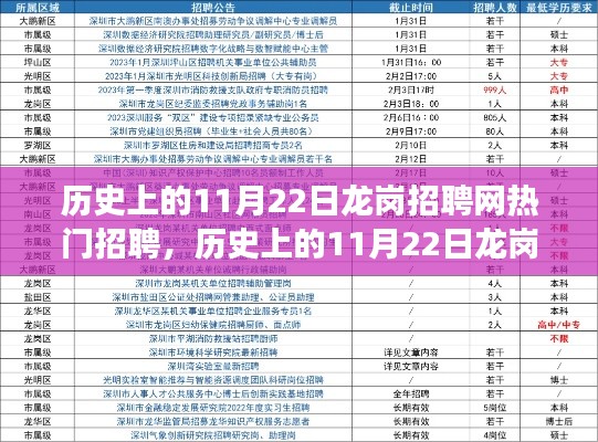 歷史上的11月22日龍崗招聘網熱門招聘現象深度解析與觀點闡述