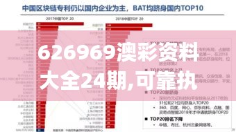 626969澳彩資料大全24期,可靠執行操作方式_模塊版EGI2.95