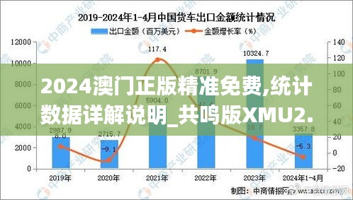 2024澳門正版精準免費,統計數據詳解說明_共鳴版XMU2.74