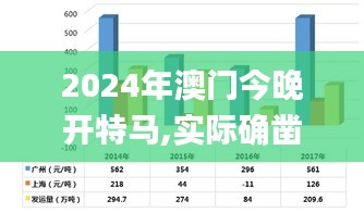 2024年澳門今晚開特馬,實際確鑿數據解析統計_妹妹版XTJ2.71