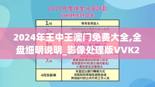 2024年王中王澳門免費(fèi)大全,全盤(pán)細(xì)明說(shuō)明_影像處理版VVK2.30