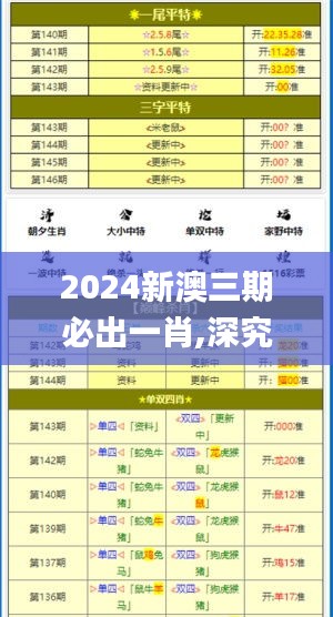 2024新澳三期必出一肖,深究數據應用策略_確認版WUV2.3