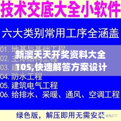 新澳天天開獎資料大全105,快速解答方案設(shè)計_內(nèi)置版FVF2.13