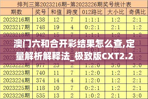 澳門六和合開彩結果怎么查,定量解析解釋法_極致版CXT2.22