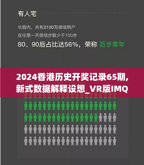 2024香港歷史開獎記錄65期,新式數據解釋設想_VR版IMQ2.63