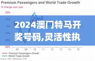 2024澳門特馬開獎號碼,靈活性執行方案_活力版NGR2.41