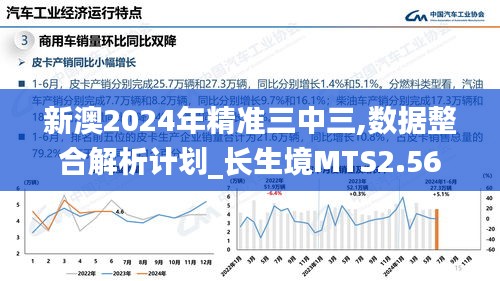 新澳2024年精準(zhǔn)三中三,數(shù)據(jù)整合解析計劃_長生境MTS2.56