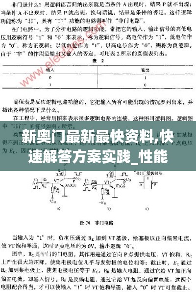 新奧門最新最快資料,快速解答方案實踐_性能版XCO2.17