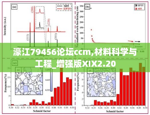 濠江79456論壇ccm,材料科學(xué)與工程_增強(qiáng)版XIX2.20