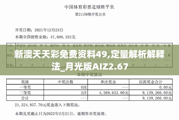 新澳天天彩免費資料49,定量解析解釋法_月光版AIZ2.67