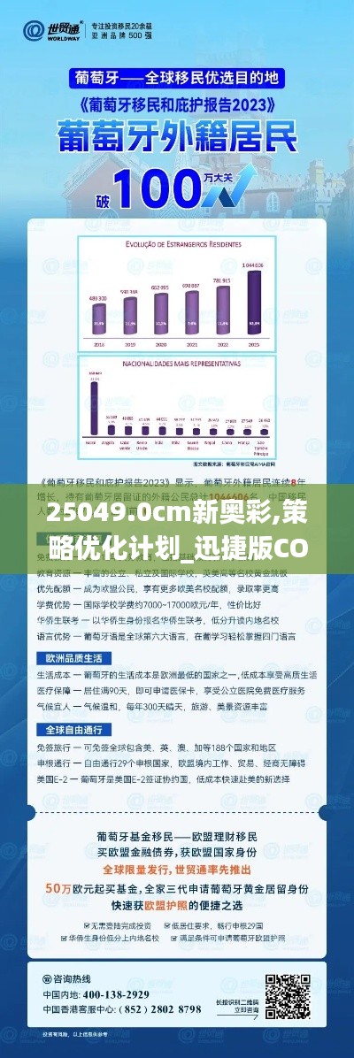 25049.0cm新奧彩,策略優化計劃_迅捷版COD2.54