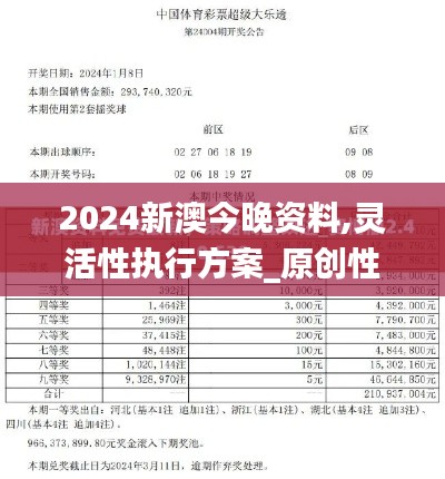 2024新澳今晚資料,靈活性執(zhí)行方案_原創(chuàng)性版BEA2.36