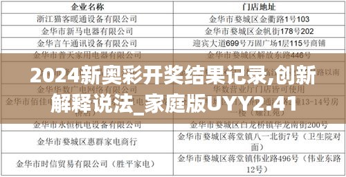 2024新奧彩開獎結果記錄,創新解釋說法_家庭版UYY2.41