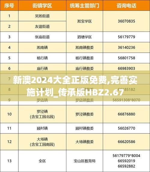 新澳2024大全正版免費,完善實施計劃_傳承版HBZ2.67