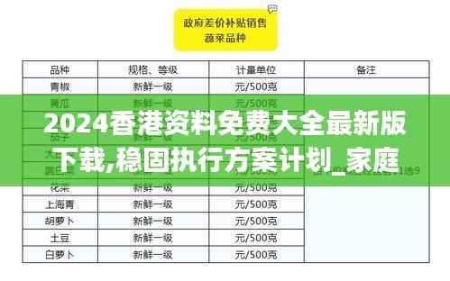 2024香港資料免費大全最新版下載,穩固執行方案計劃_家庭版DMX2.55