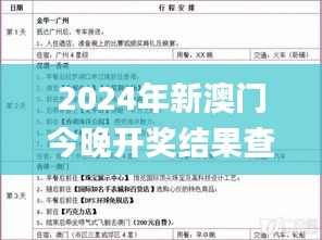 2024年新澳門今晚開獎結果查詢表,特種醫學_持久版NPE2.39