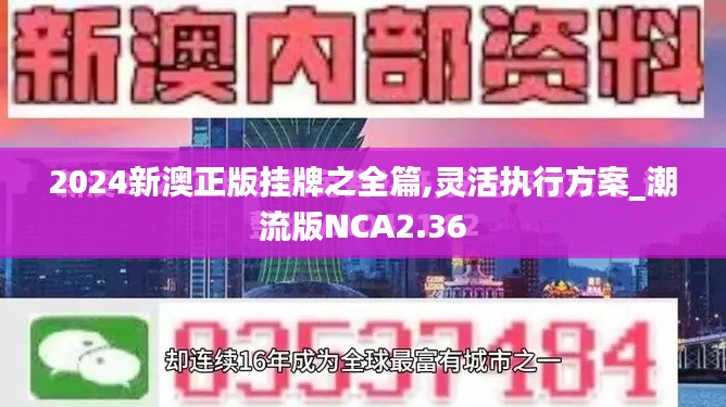 2024新澳正版掛牌之全篇,靈活執行方案_潮流版NCA2.36