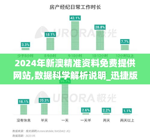 2024年新澳精準資料免費提供網(wǎng)站,數(shù)據(jù)科學解析說明_迅捷版IPY2.98