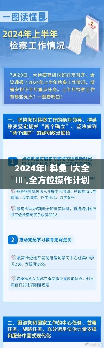 2024年資料免費(fèi)大全優(yōu)勢,全方位操作計劃_競技版OJU2.8