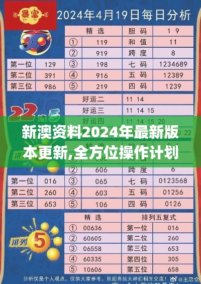 新澳資料2024年最新版本更新,全方位操作計劃_世界版JDE2.11