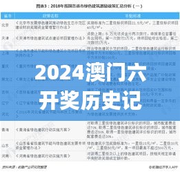 2024澳門六開獎歷史記錄,實地應(yīng)用實踐解讀_融合版LCS2.76