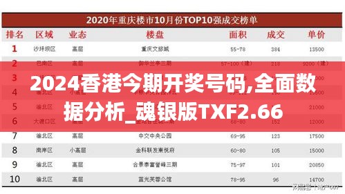 2024香港今期開獎號碼,全面數據分析_魂銀版TXF2.66