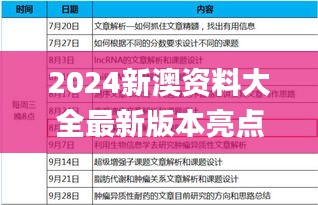 2024新澳資料大全最新版本亮點,更多知識全面解答_電影版GKC2.8