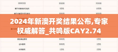 2024年新澳開獎結果公布,專家權威解答_共鳴版CAY2.74