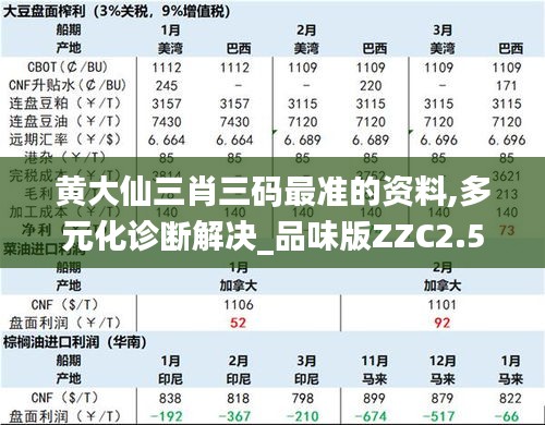 黃大仙三肖三碼最準的資料,多元化診斷解決_品味版ZZC2.55