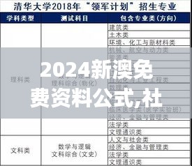 2024新澳免費資料公式,社會責任實施_權限版CMR2.1