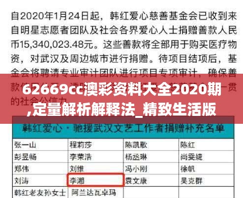 62669cc澳彩資料大全2020期,定量解析解釋法_精致生活版RPM2.29