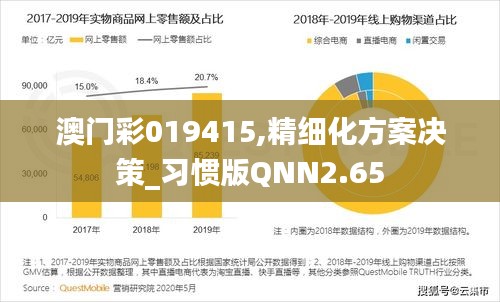 澳門彩019415,精細化方案決策_習慣版QNN2.65