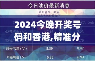 2024今晚開獎號碼和香港,精準分析實踐_互助版SNA2.13